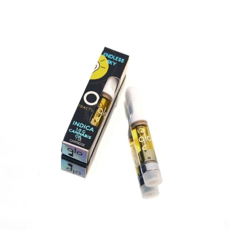How much are glo carts