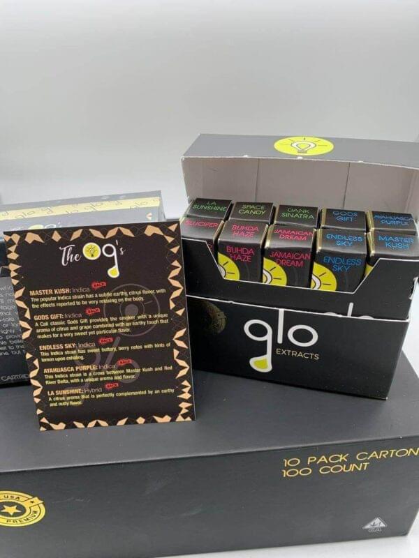GLO EXTRACTS The OGs